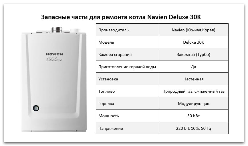 Купить запчасти Navien Deluxe 30K в Челябинске