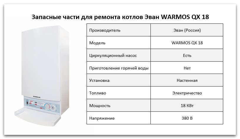 Купить запчасти для котлов Эван WARMOS QX 18 в Челябинске